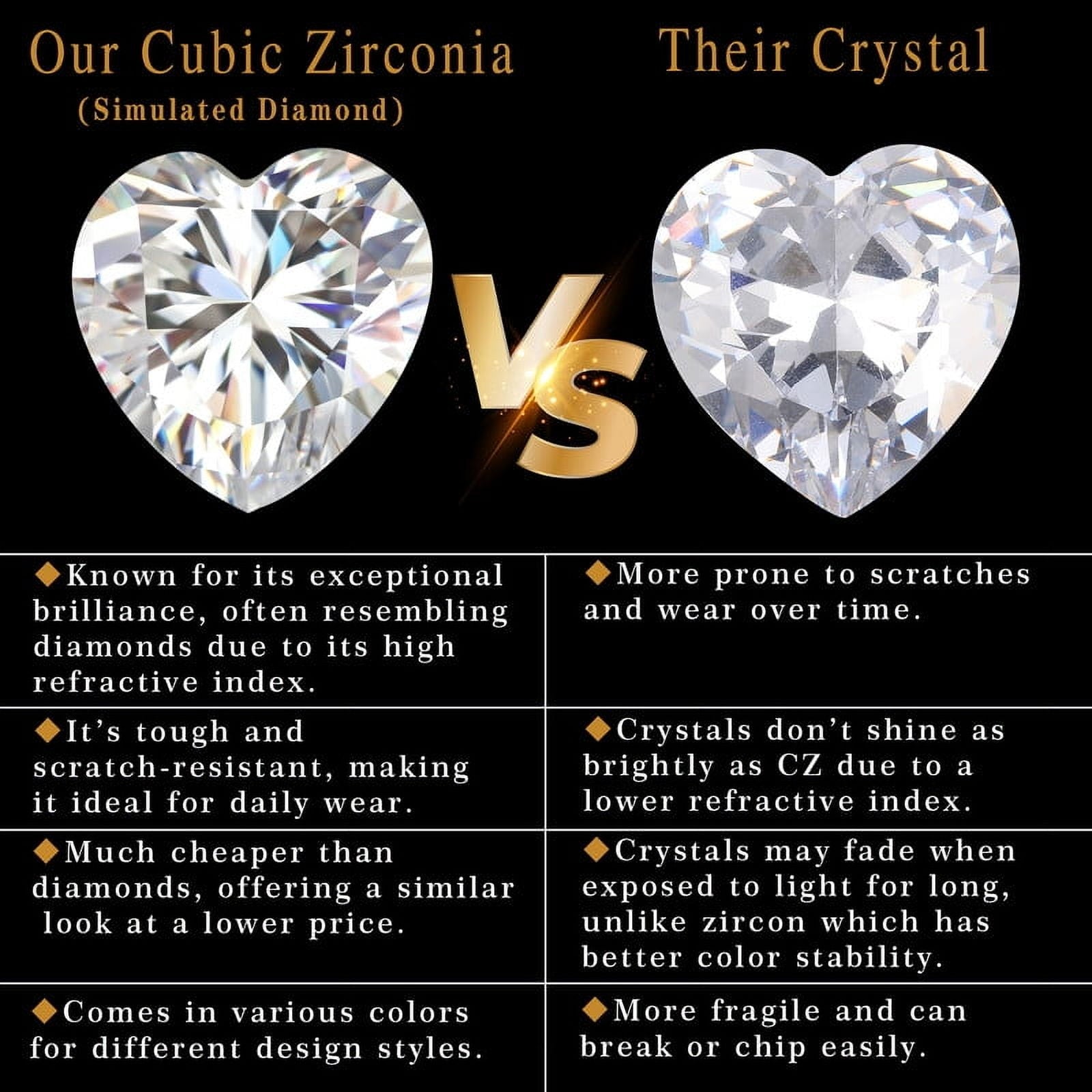 Beautlace 925 Sterling Silver Birthstone Necklace Rose Flower Heart Pendant Jewelry Christmas Valentines Mother's Day Gifts for Women Mom Wife/Lover