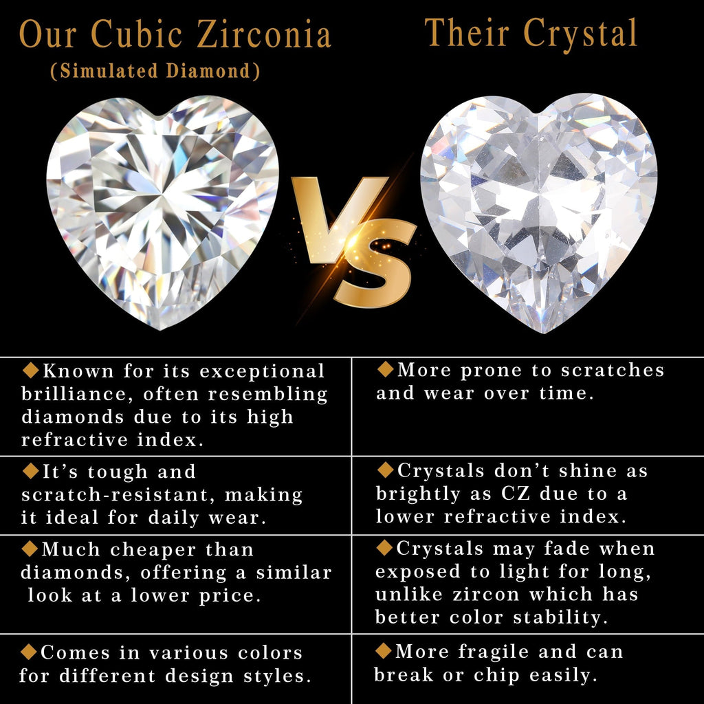 Beautlace Rose Heart Jewelry Set,December Birthstone Rose Flower Heart Necklace/Earrings/Ring/Bracelet Set 925 Sterling Silver Jewelry Birthday Christmas Valentines Mother's Day Gifts for Women Mom