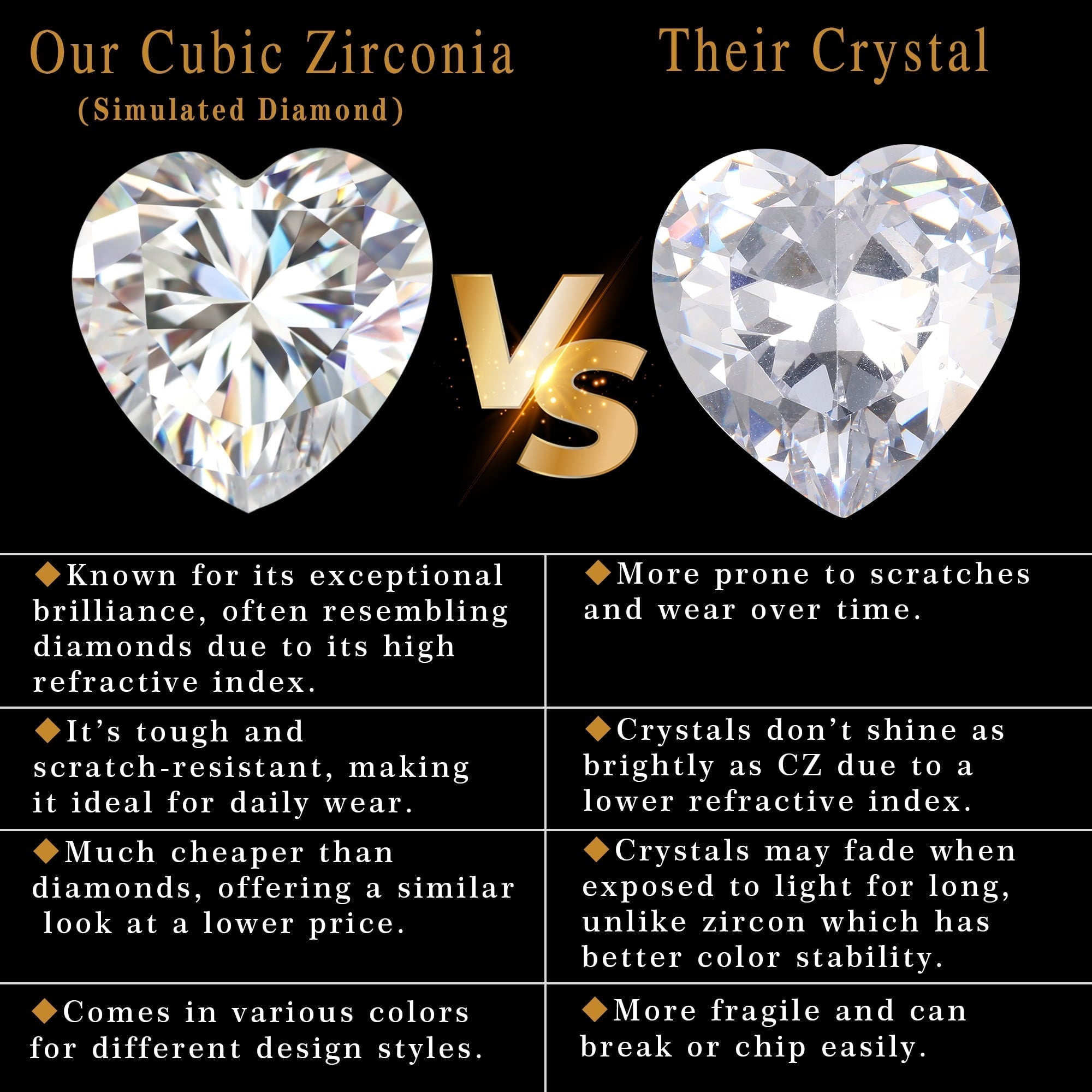 Beautlace Rose Heart Jewelry Set,December Birthstone Rose Flower Heart Necklace/Earrings/Ring/Bracelet Set 925 Sterling Silver Jewelry Birthday Christmas Valentines Mother's Day Gifts for Women Mom